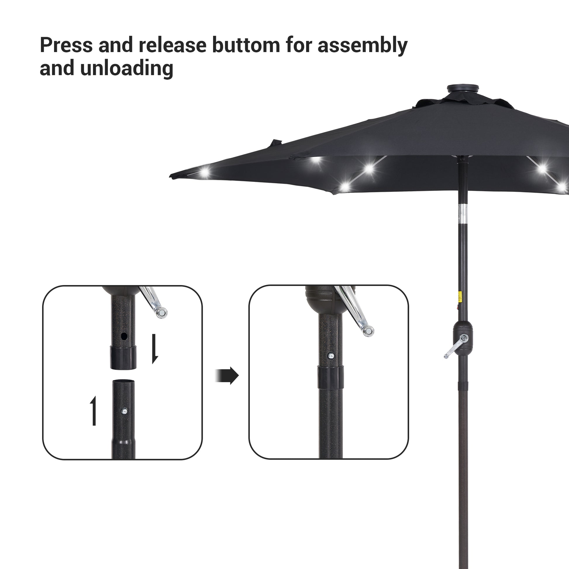 7.5 ft patio umbrella with lights 7.5 ft Solar-Powered LED Lights Patio Umbrella – grillncomfort