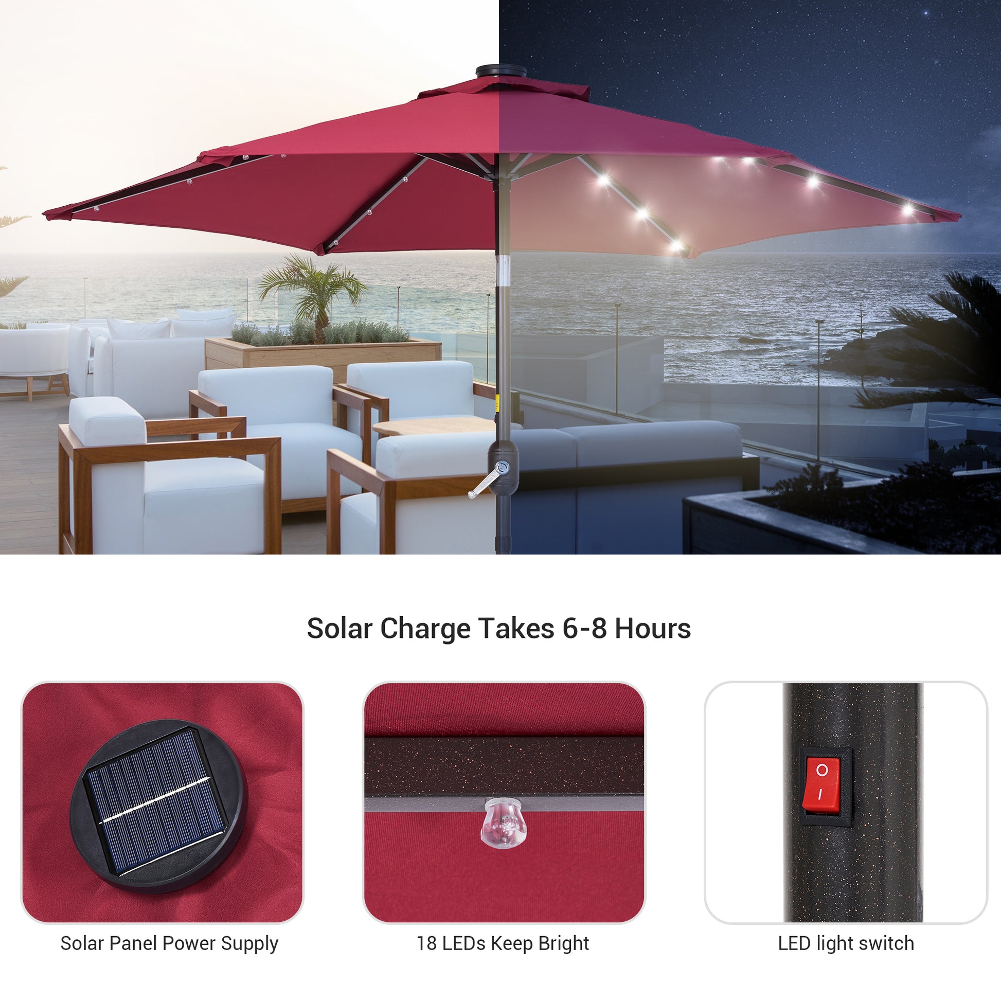 7.5 ft Solar-Powered LED Lights Patio Umbrella – grillncomfort 7.5 ft Solar-Powered LED Lights Patio Umbrella – grillncomfort